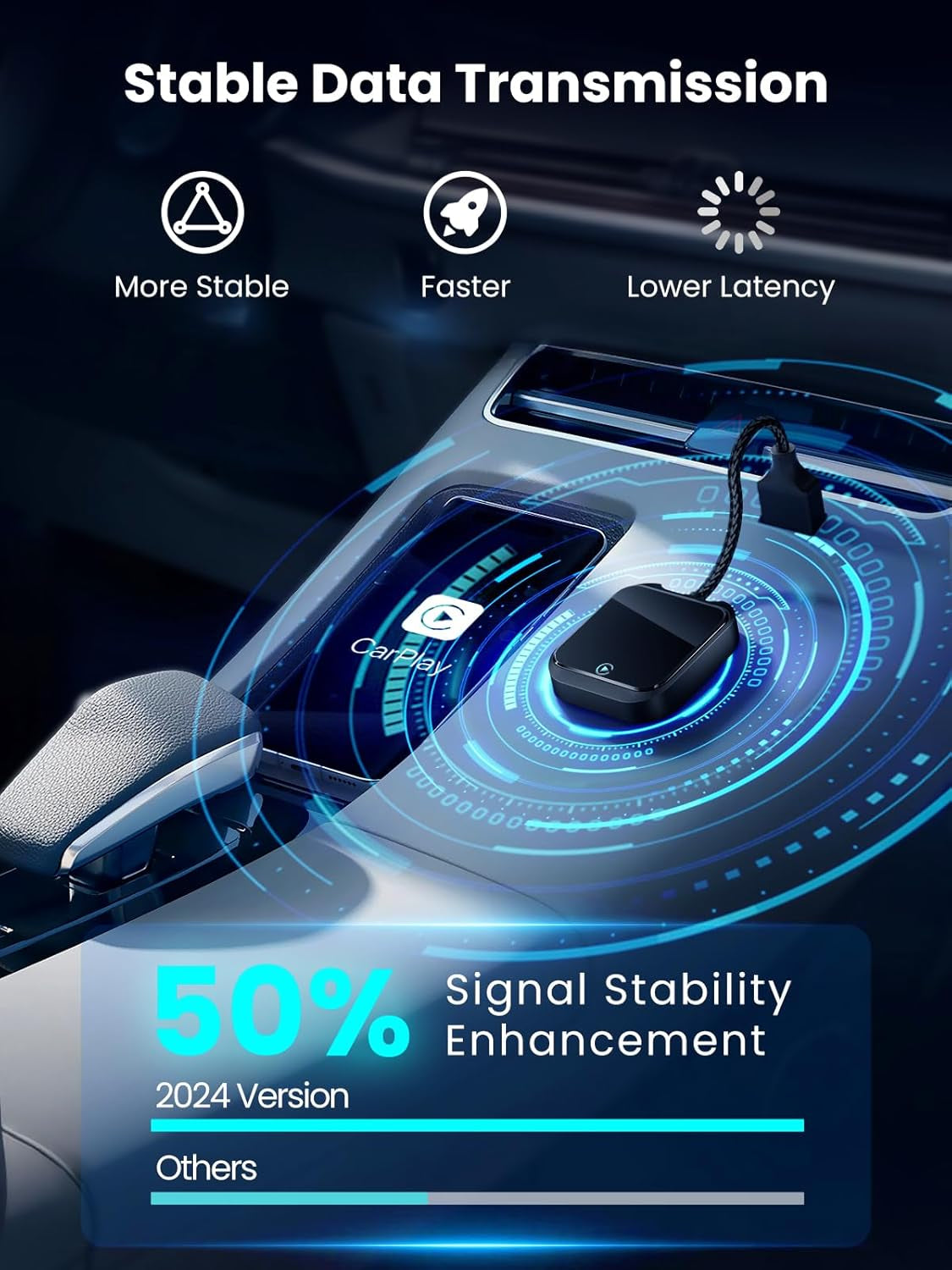 Wireless Carplay and Android Auto Adapter with Fast Stable 5Ghz Wifi Bluetooth, Wireless Carplay Adapter for Apple Applies to Cars after 2016 & Phone with Android11+/ Ios10+ & Usb-A/Type-C (Black)