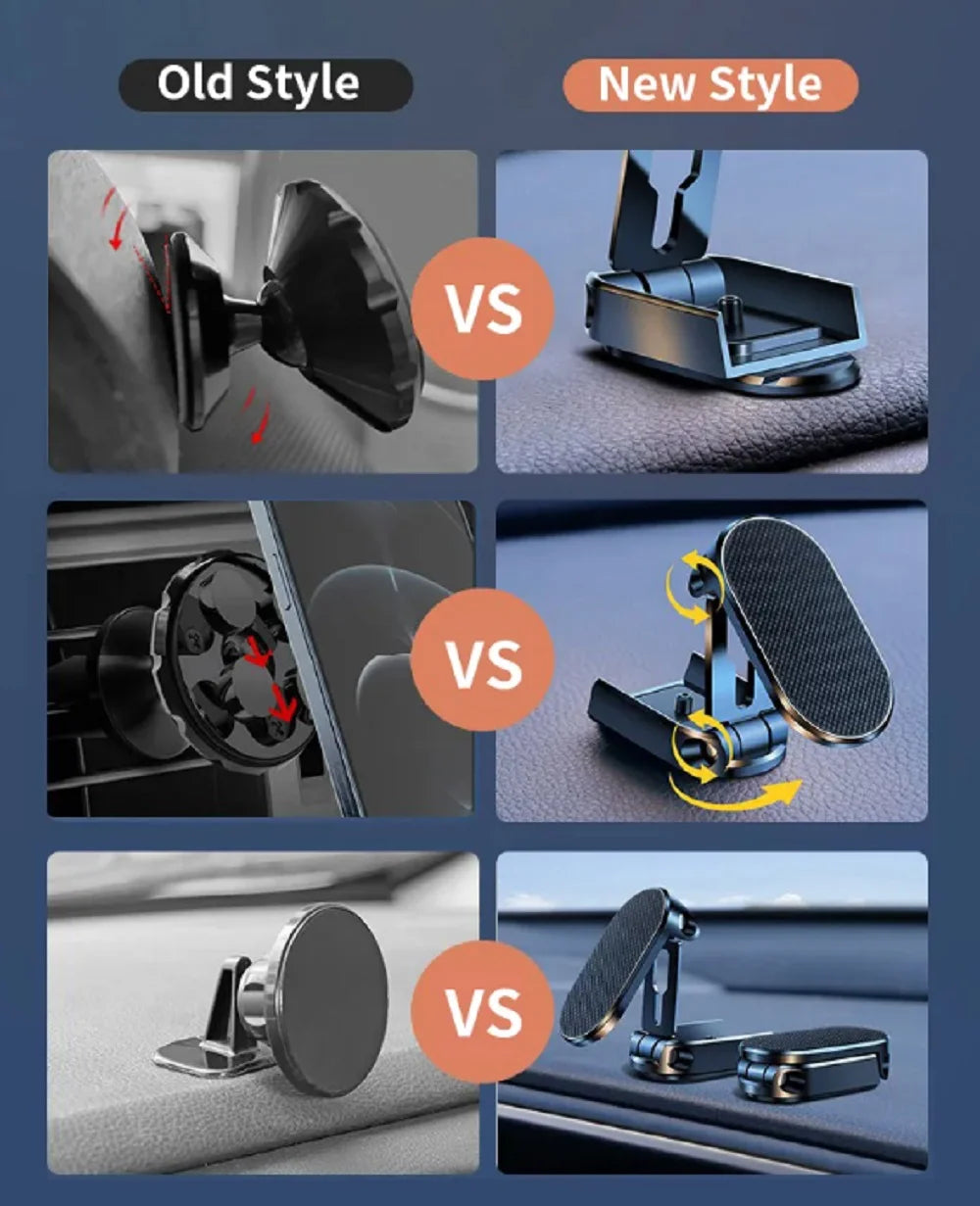 1-Pack Universal Magnetic Car Mount Stand-Foldable 360 Rotation Dashboard Phone Holder TIKA