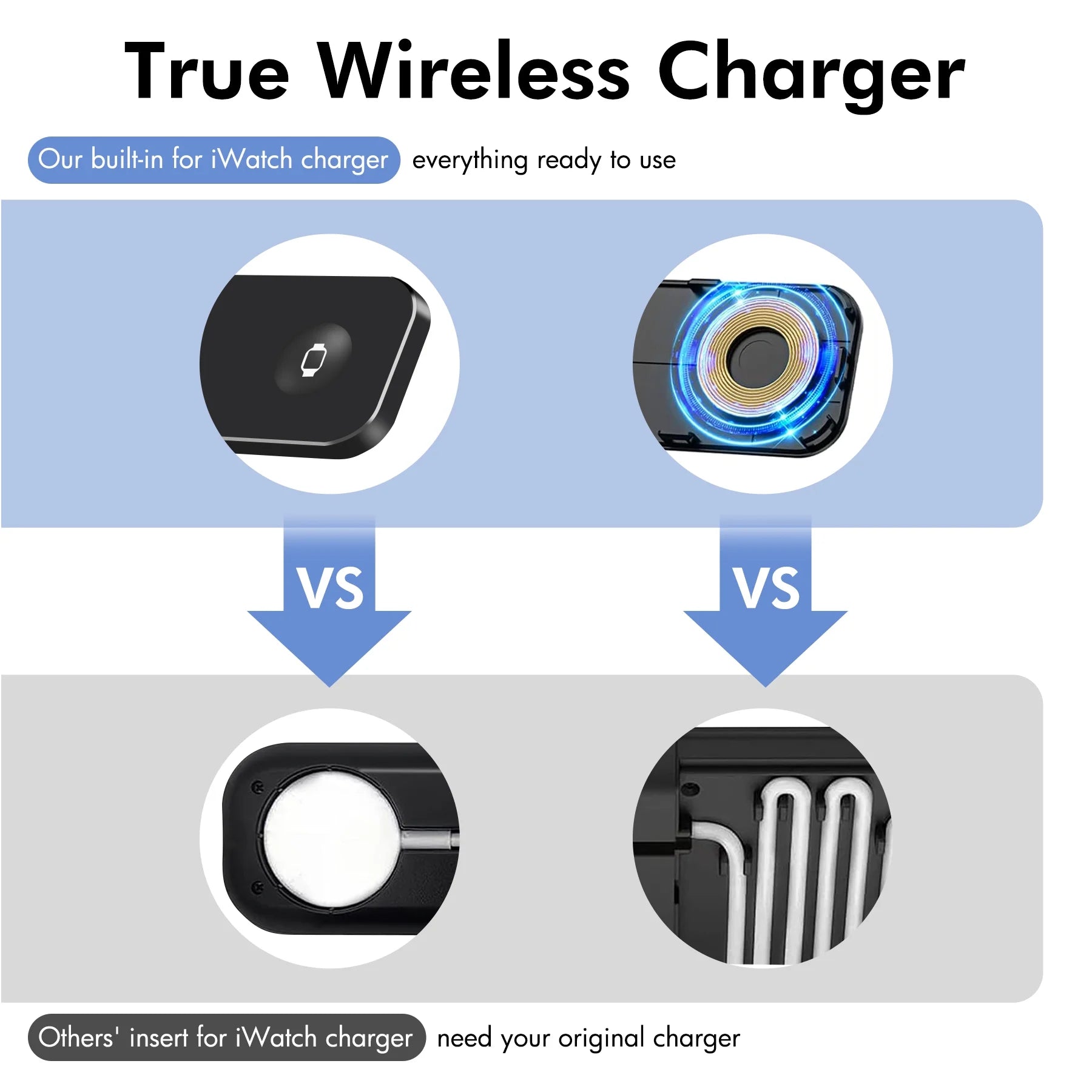 3 in 1 Wireless Charger, Foldable and Portable Charging Station, Fast Charging Stand for Iphone 16 15 14 13 12 11 Pro Max XS XR X 8, Compatible with Iwatch Series and Airpods 3 2 Pro